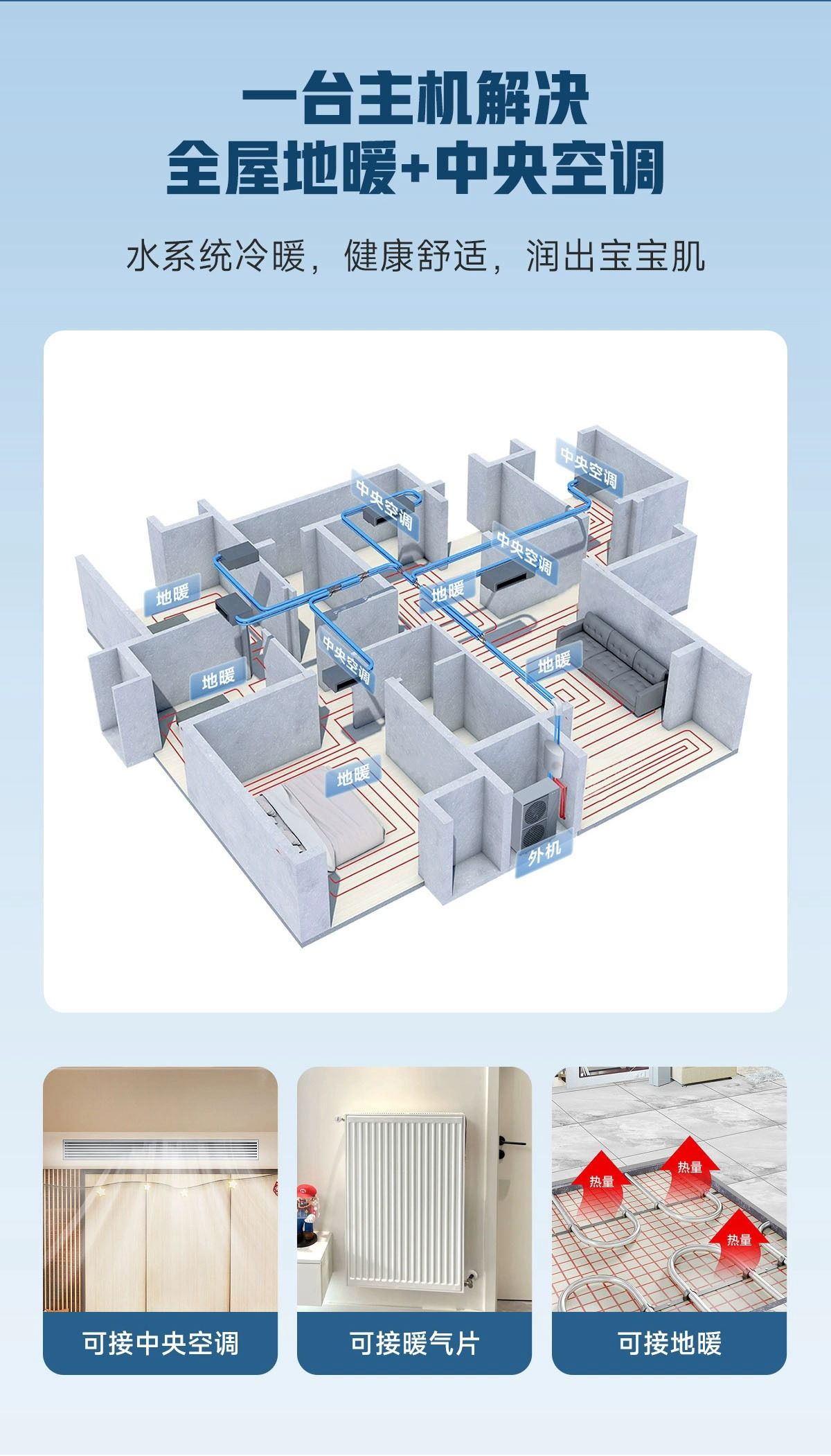 开利拉美3匹空气能