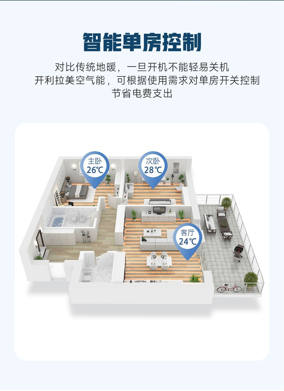 开利拉美10匹空气能