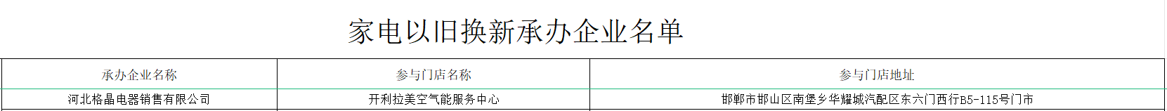 开利拉美空气能入选邯郸市家电以旧换新补贴实施企业名单（第二批）